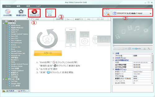 YouTubeDVD 変換