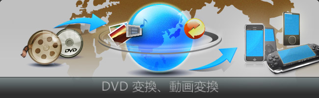 Any Video Converter Gold