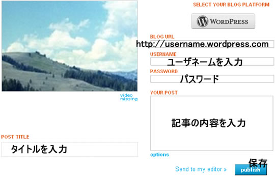 WordPressにスライドショーを貼り付ける