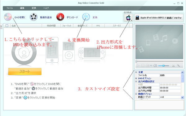 Any video converter Goldのインターフェイスと変換手順の説明