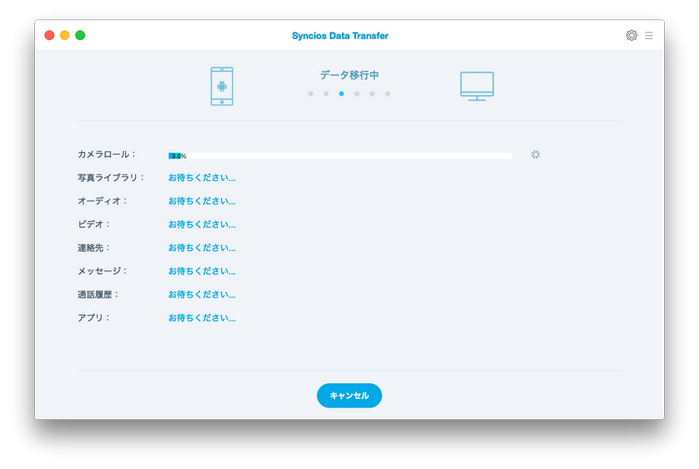 スマホデータを Mac にバッグアップ