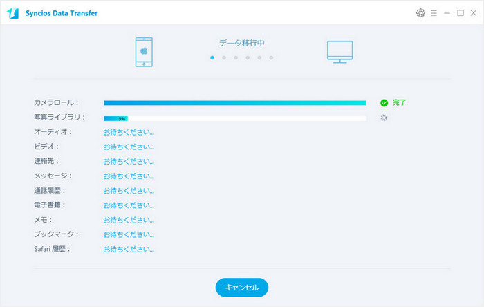 iphone データを PC にバッグアップ