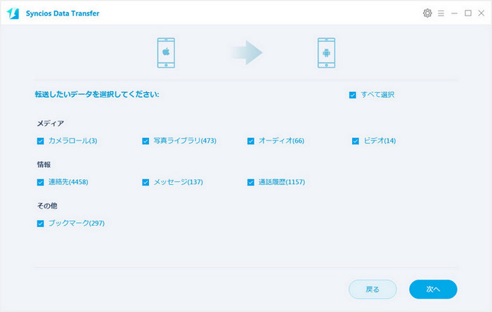 Android から iPhone へデータを転送