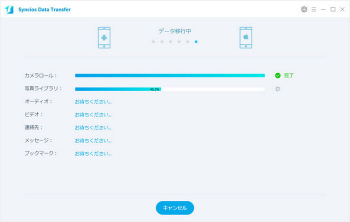 Android から iPhone へデータを転送