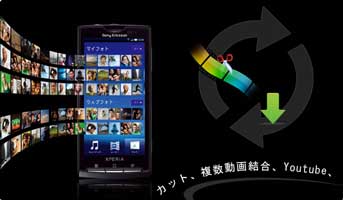 Any Video Converterはカット、複数動画結合、Youtube動画ダウンロードなど多彩な機能を搭載、Xperia用の動画に変換が最適